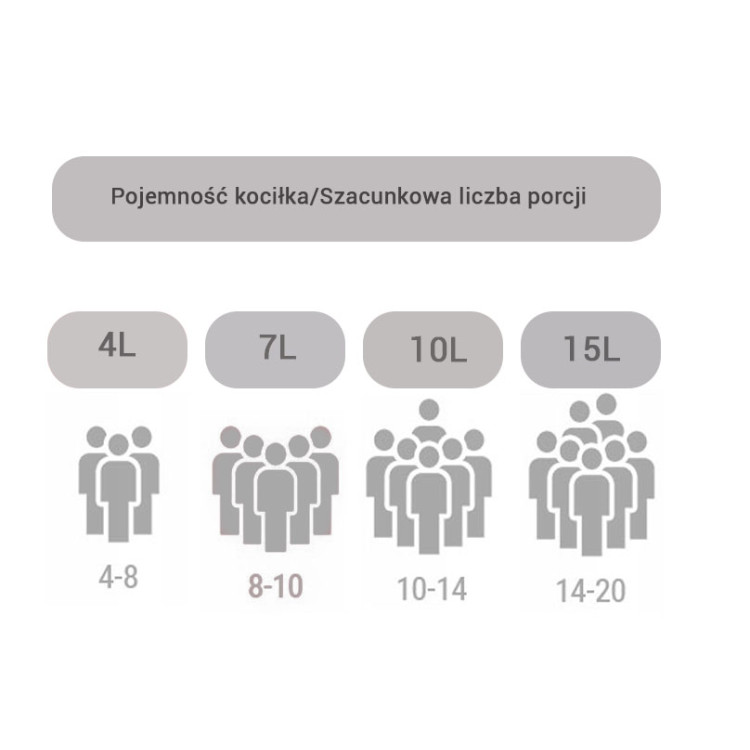 Kociołek żeliwny emaliowany Odlewnia GierekHoff GH 6011M garnek myśliwski 10 litrów na pieczonki prażonki