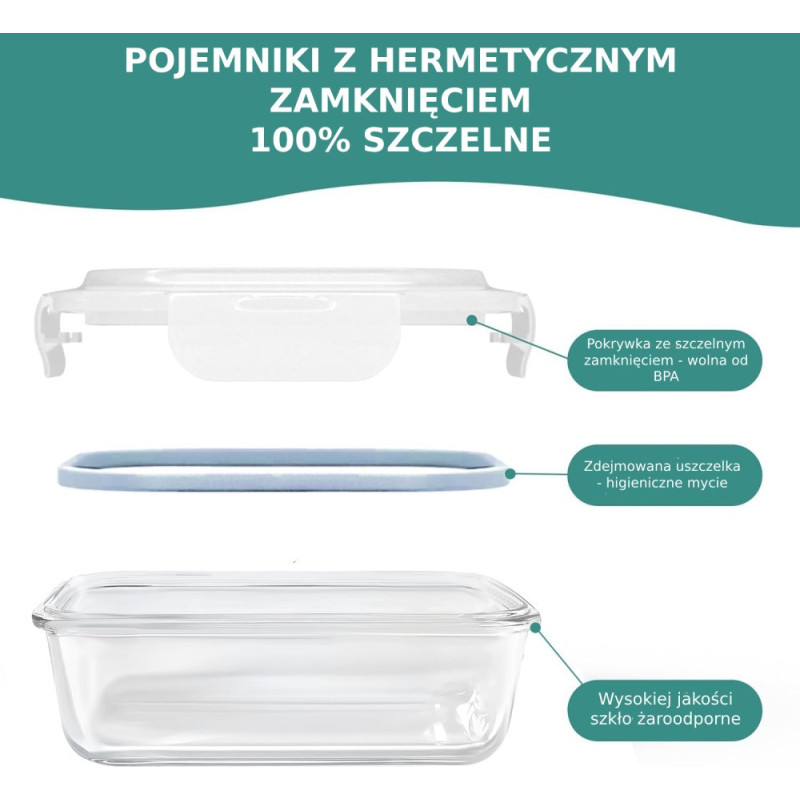 Zestaw 3 pojemników szklanych lunchbox MG Home Cucina 1500/1000/400 ml żaroodporne