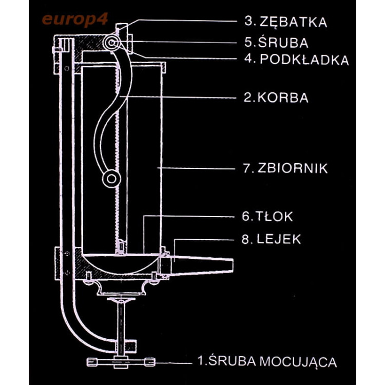 Nadziewarka Zilner ZL 3903 szpryca maszynka do mięsa kiełbasy 3kg Nadziewarka Zilner ZL 3903 szpryca maszynka do mięsa kiełbasy 3kg