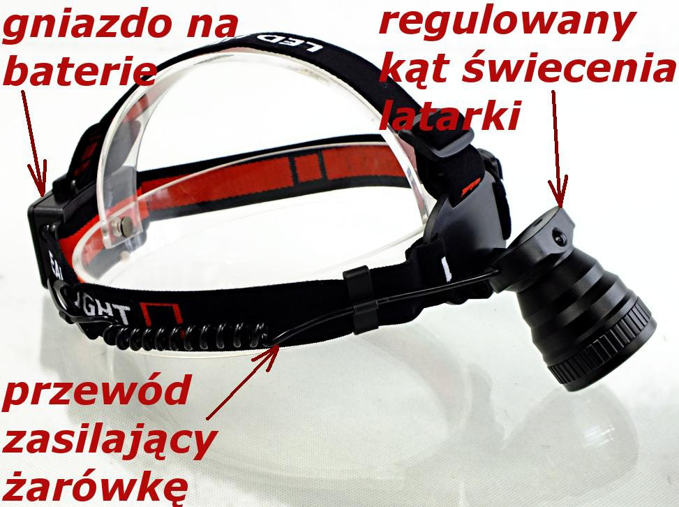 Latarka Tiross TS 1101 lampka CREE 5W czołowa czołówka na głowę