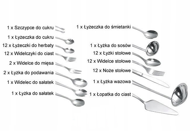 Skład kompletu sztućców KH 3553