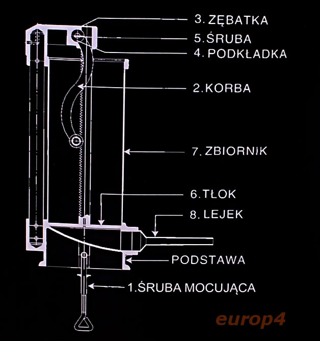 Nadziewarka Edelhoff EH 6914