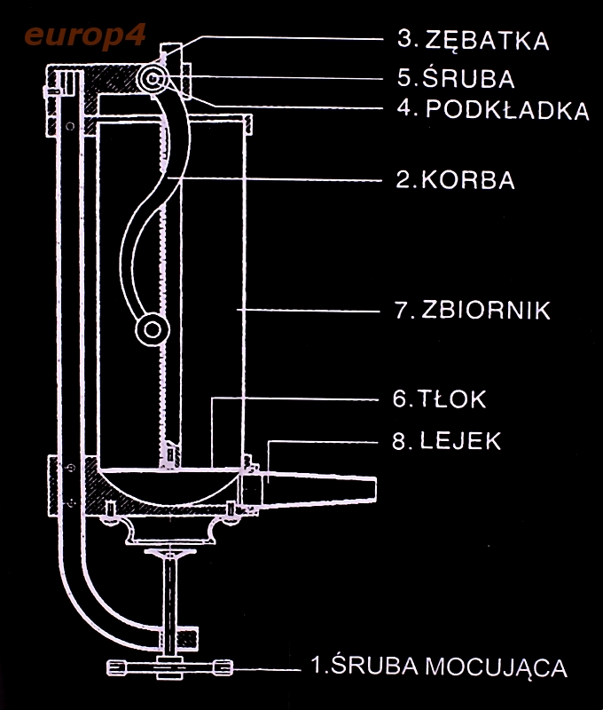 Nadziewarka EdelHoff EH 6912 3 kg